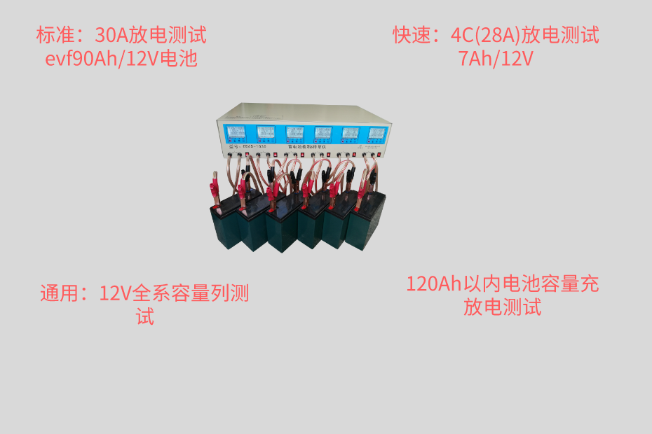 CD6S-1030产品特点1